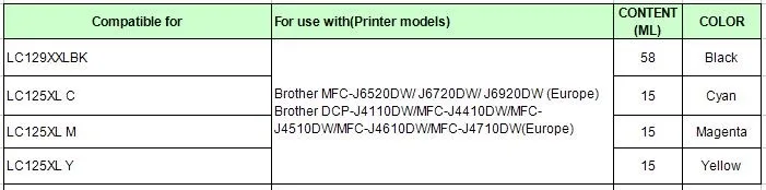 YOTAT пустой перезаправляемый картридж LC129 LC125 для brother MFC-J6520DW MFC-J6720DW MFC-J6920DW принтер