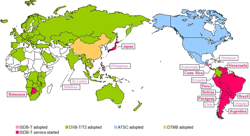 Leadstar, 10 дюймов DVBT2/ATSC и аналоговый мини Led HD tv Все в 1 Автомобильный ТВ Поддержка USB TF карта