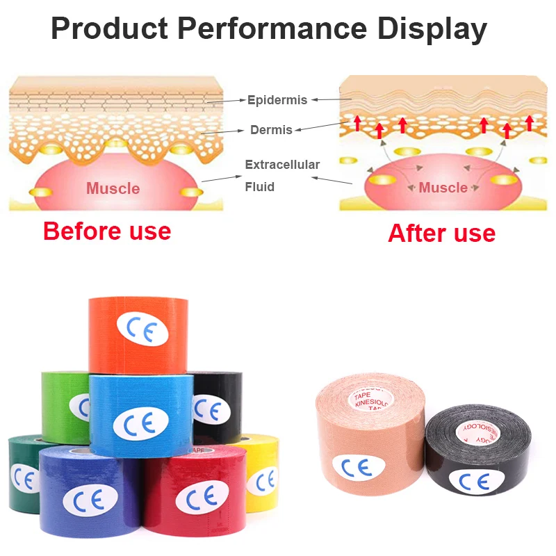 5 Размер Водонепроницаемая кинезиологическая лента Атлетическая лента бинт спортивный коленный протектор восстановление обвязки тренажерный зал теннис мышцы облегчение боли