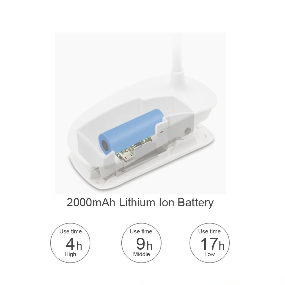 Настольная лампа перезаряжаемая затемняемая Светодиодная настольная лампа с зажимом на кровать сенсорный выключатель защита глаз диммер офисный светильник для чтения