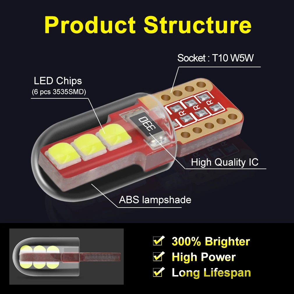 2 шт. 3535 светодиодный чипы супер яркий T10 светодиодный W5W WY5W 501 168 светодиодный автомобиль для чтения купольные огни авто маркер лампы тормоз
