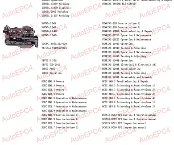 

Construction Equipment - Engines Service Manuals 2017 for Hyundai