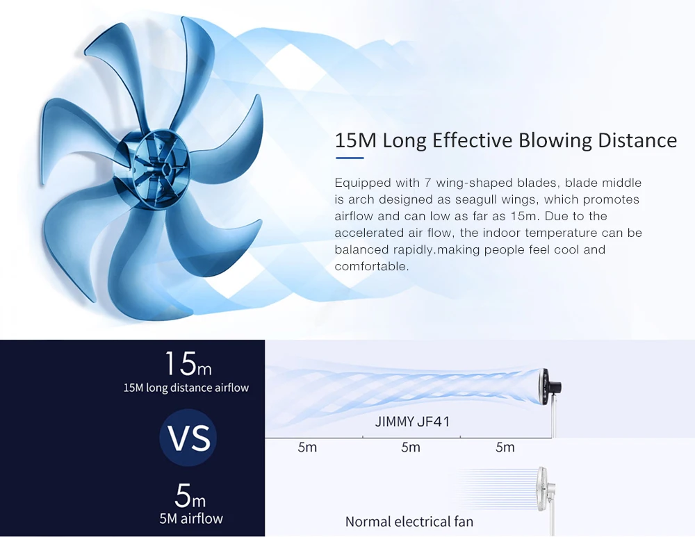 Cheap Original Xiaomi JIMMY JF41 Smart Fan 15M Blowing Remote Control 360-degree Oscillation Fans 3