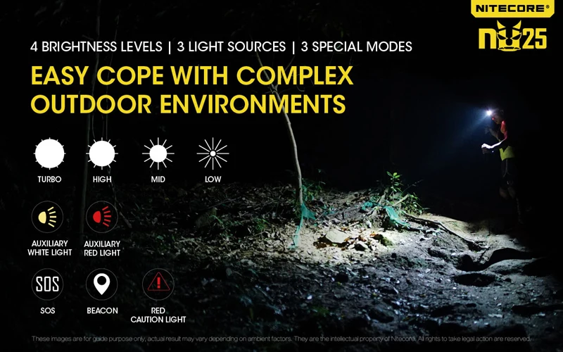 Nitecore NU25 Micro-USB Rechargeable Headlamp (16)