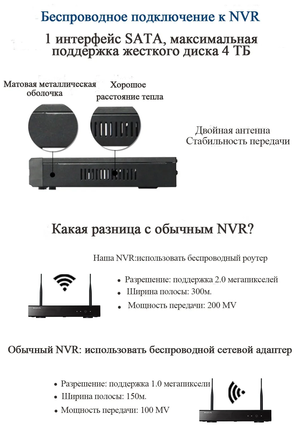 720 P 8 канальных комплектов видеонаблюдения беспроводная NVR система ВИДЕОНАБЛЮДЕНИЯ hd комплект камеры для дома завода офиса в помещении на улице