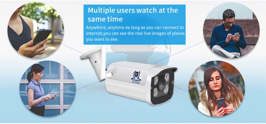 07 ip camera h.264