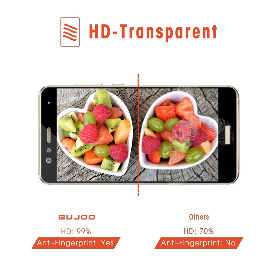 2 упаковки 100% оригинальный защитный экран BUJOO Real 2.5D 0 3 мм 9H с полным покрытием