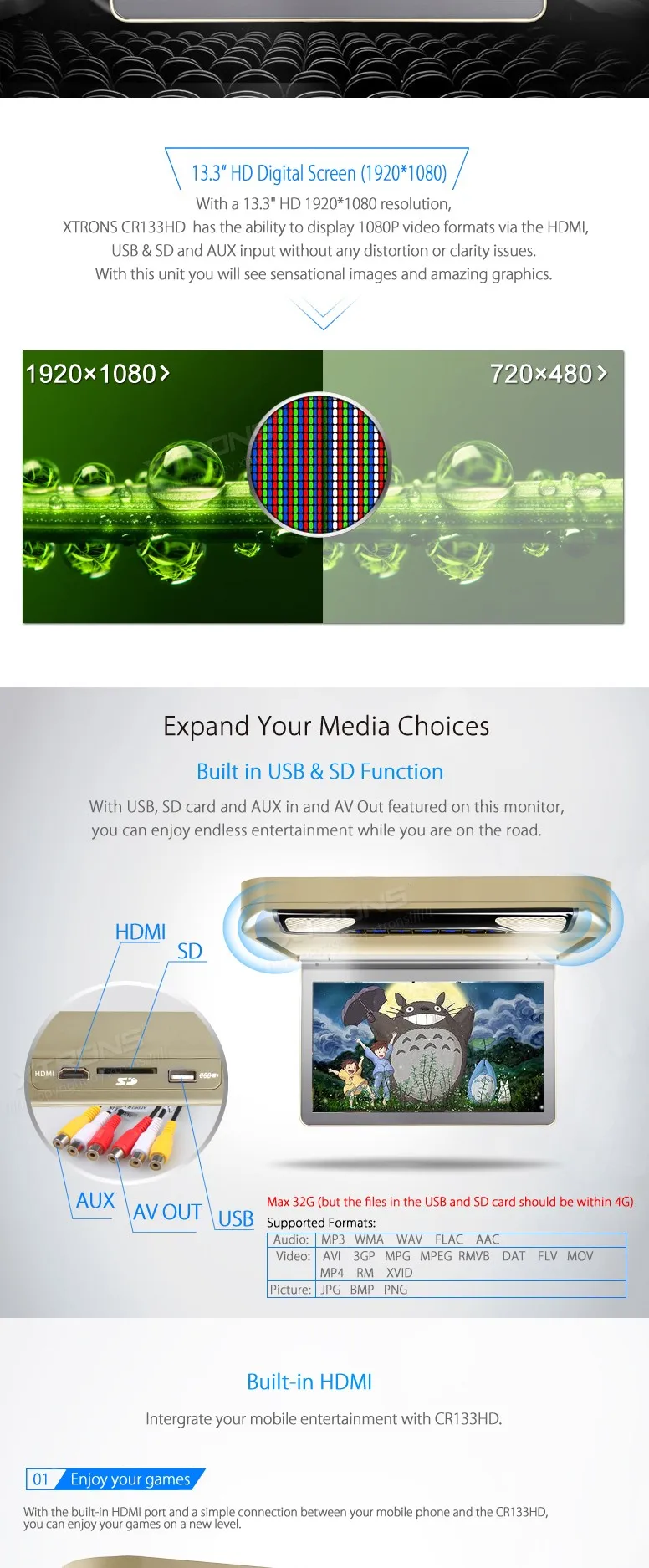 Flash Deal Xtrons 13.3" Cream Color Flip Down Car DVD Car Roof DVD Roof Mount Car DVD with Built-in HDMI Input & 2 IR/FM Headphones 3