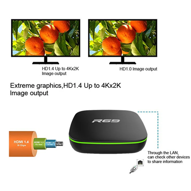 Wechip-R69-Smart-Android-7-1-TV-Box-1GB-8GB-Allwinner-H3-Quad-Core-2-4G (2)