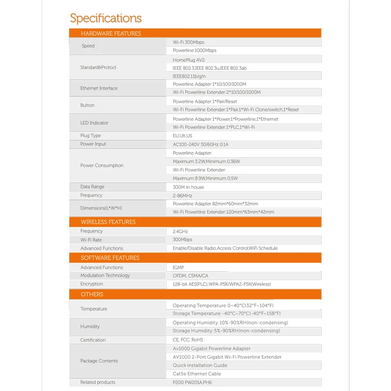 PH5-Datasheet-4