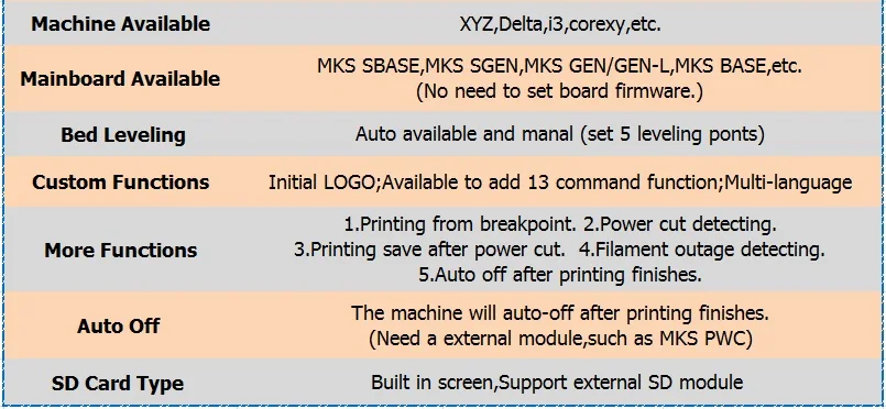 3d элементы печати MKS TFT24 сенсорный экран v1.1 RepRap панель контроллера полноцветный дисплей SainSmart splash экран lcds монитор