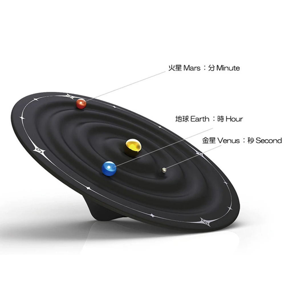 Creative Table Clock Modern Design Orbit Galaxy Magnetic Clocks Planet Ball Desk Watch Wall Mounted or Desktop Home Decor 8 inch Creative Table Clock Modern Design Orbit Galaxy Magnetic Clocks Planet Ball Desk Watch Wall Mounted or Desktop Home Decor 8 inch