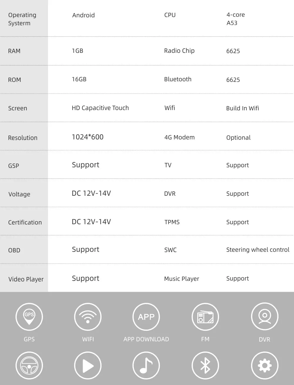 EKIY 10,1 ''ips 2.5D 2 Din Android автомобильный мультимедийный плеер для Mitsubishi Outlander Xl 3 автомобильный Радио навигатор видео аудио плеер