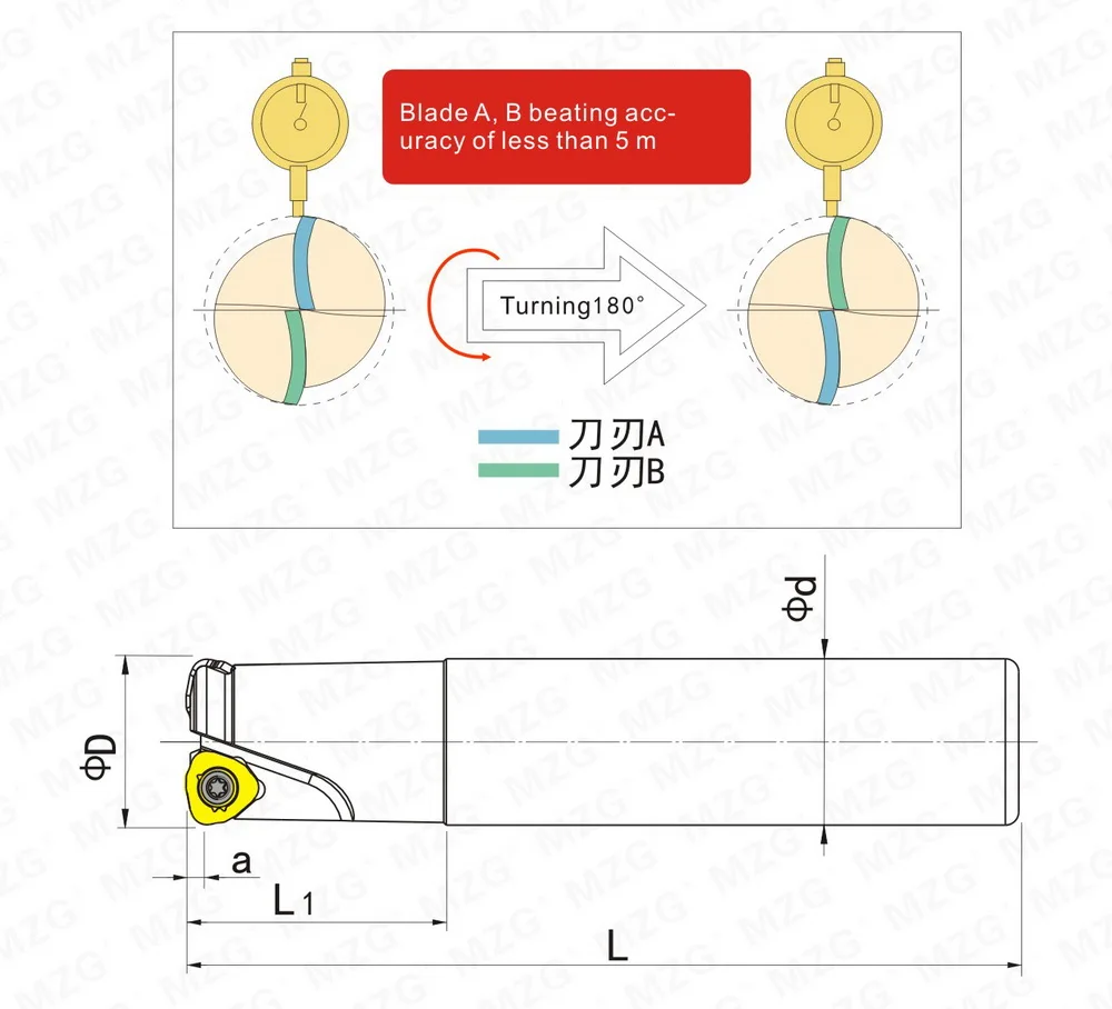 face milling cutter