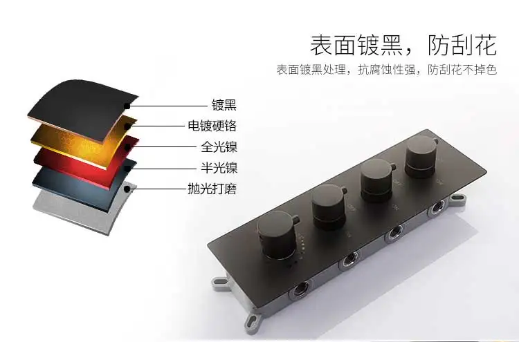 Ванная комната, набор для душа Главная Черный Термостатический смеситель для душа скрытые встроенные стены