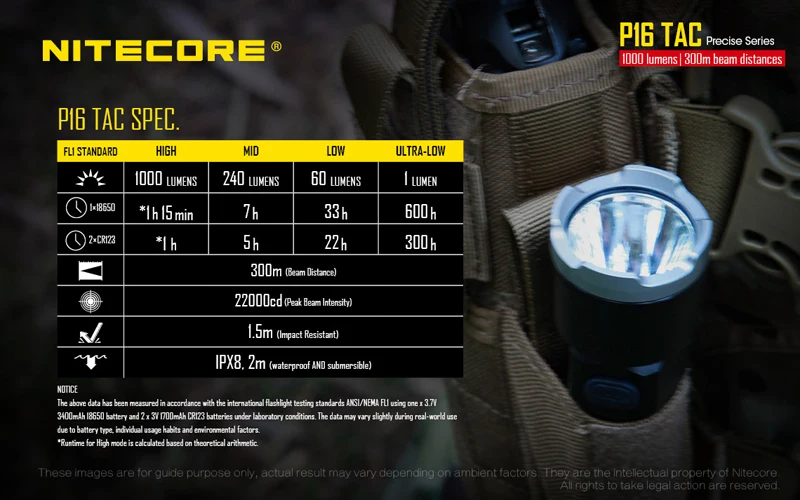 NITECORE P16TAC High intensity tactical flashlight (23)