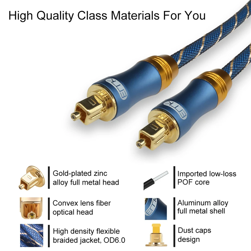EMK 2017 New 5.1 Digital Sound SPDIF Optical Cable Toslink Cable Fiber Optical Audio Cable with braided jacket 1m 2m 3m 10m 15m (2)