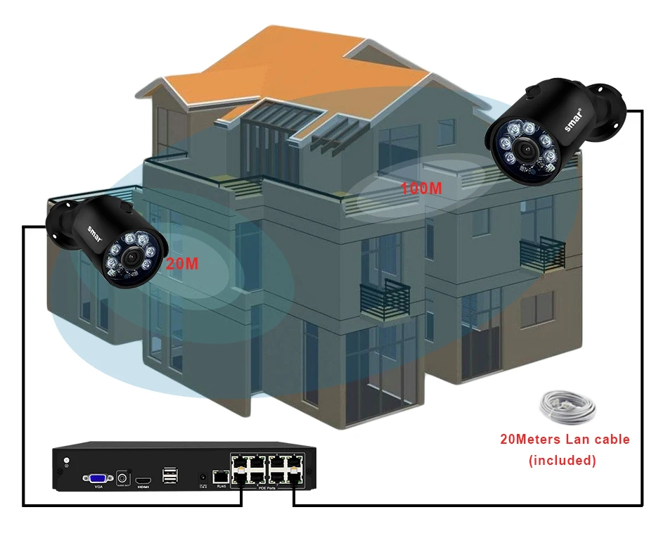 Sm4ch 4MP POE NVR комплект H.265 система безопасности HDMI металлическая 4MP IR уличная CCTV ip-камера P2P комплект видеонаблюдения 2 ТБ HDD Xyeme