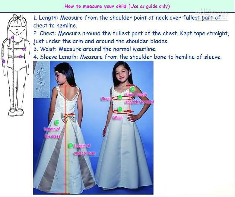 measurements