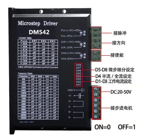 Одна штука микростеп драйвер DM542 для nema 23 мотор, M542/2M542 шаговый драйвер, DM542 Шаговые драйверы