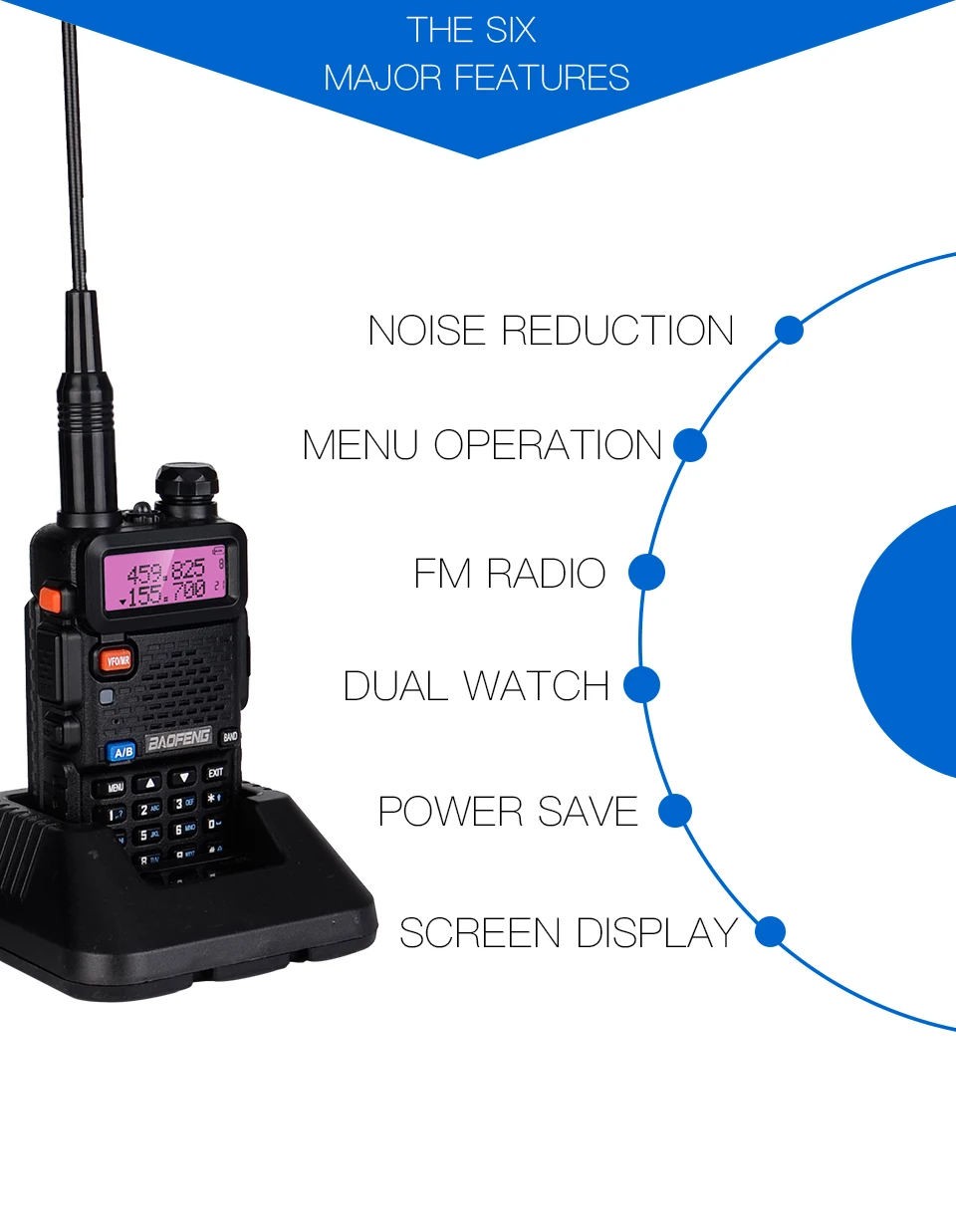Baofeng DM-5R Плюс Цифровой двухканальные рации DMR Tier1 Tier2 Tier II Dual Time slot цифровой/аналоговый VHF/UHF двухстороннее радио