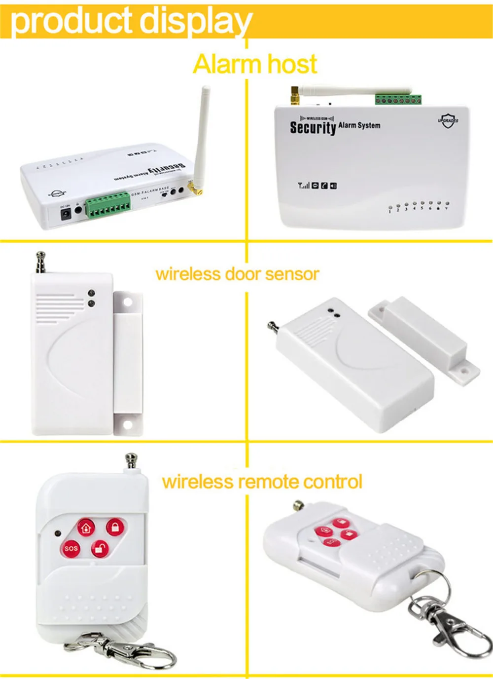 GSM сигнализация для домашней системы безопасности беспроводной PIR/дверной датчик антенна охранная сигнализация домашняя сигнализация