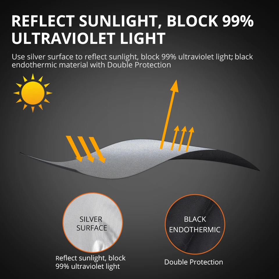 Partol можно сложить универсальное серебряное покрытие портативные автомобильные солнцезащитные очки универсальная защита от солнечного света УФ летом внедорожники