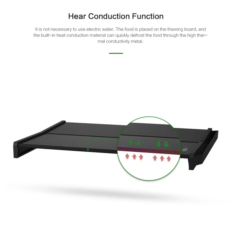 Fast Defrosting Tray Thaw Frozen Food Meat Fruit Quick Defrosting Plate Board Defrost Kitchen Gadget Tool 2019 Fast Defrosting Tray Thaw Frozen Food Meat Fruit Quick Defrosting Plate Board Defrost Kitchen Gadget Tool 2019