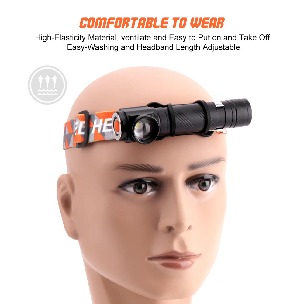 USB Handy T6 LED zoom Torch usb Головной фонарь карманный светодиодный перезаряжаемый фонарик
