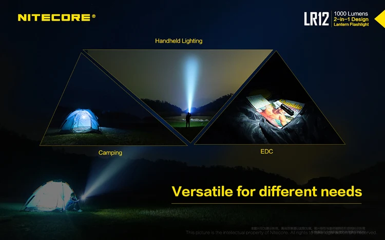 NITECORE LR12 CREE XP-L HD V6 светодиодный 1000 люмен выдвижной диффузор позволяет 2 в 1 дизайн фонарик для чтения