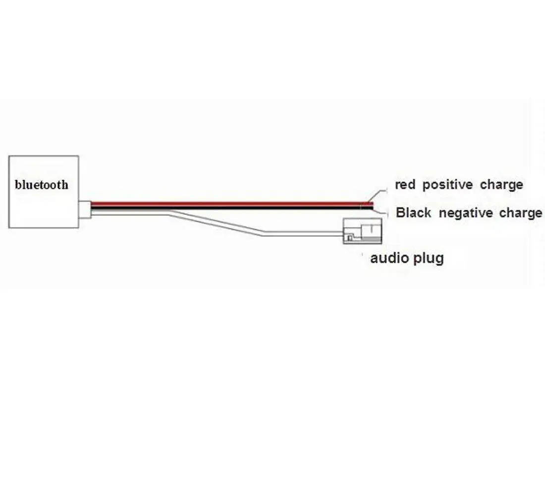 Автомобильный Bluetooth адаптер со стандартной навигацией 32 контакта AUX разъем для Audi