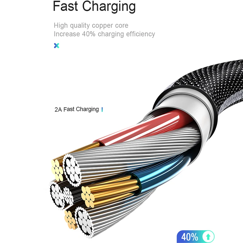 USAMS المصغّر usb كابل 2A سريع شحن سلك البيانات الحبل سلك Microusb كابل الشاحن لسامسونج Xiaomi شاحن هاتف محمول يعمل بنظام تشغيل أندرويد كابلات USAMS المصغّر usb كابل 2A سريع شحن سلك البيانات الحبل سلك Microusb كابل الشاحن لسامسونج Xiaomi شاحن هاتف محمول يعمل بنظام تشغيل أندرويد كابلات