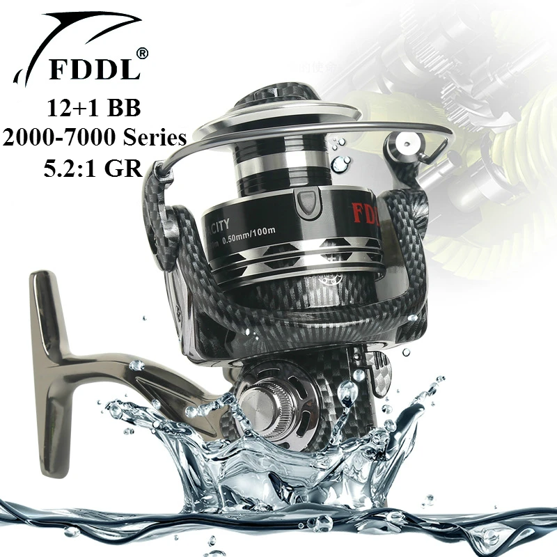 Carretilhas de pesca