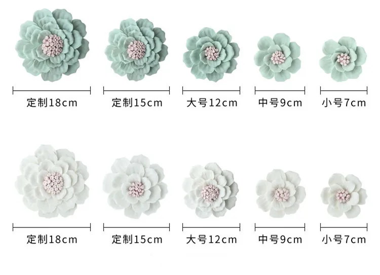 4 (3)