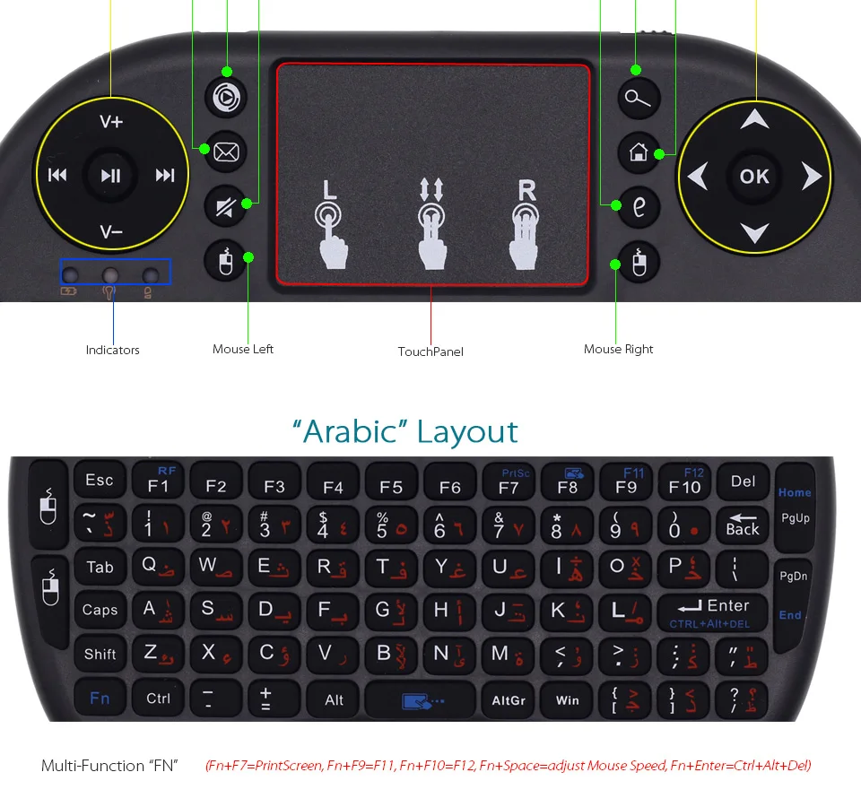 [100 шт./лот] i8 арабская клавиатура 2,4G мини беспроводная клавиатура Air mouse с тачпадом для Android tv Box, мини-ПК, проекторы