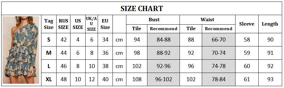 size