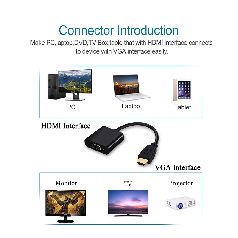 Shuliancable HDMI к VGA Женский адаптер цифровой USB аналоговый аудио конвертер 3 5 мм кабель