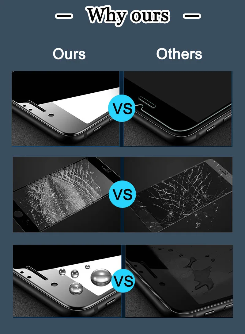5D закаленное стекло для iPhone 6 защита экрана 6s 8 Plus Защитная пленка для телефона для iPhone 7 Plus закаленное стекло