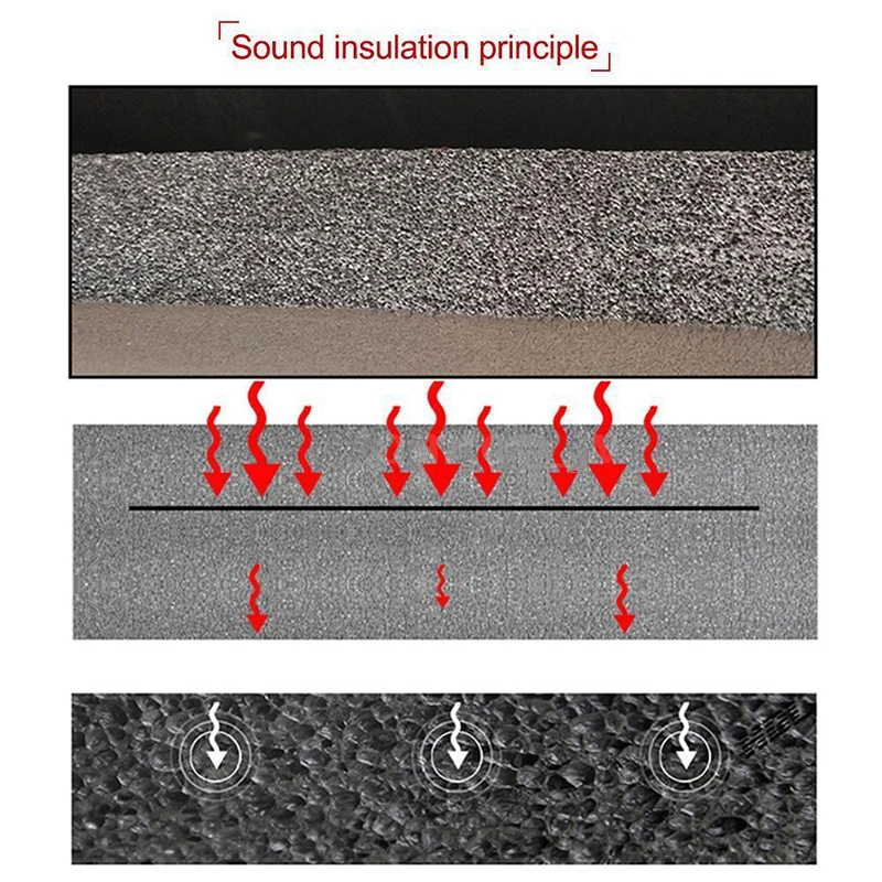 

Universal 50* 200cm Car Truck Firewall Heat Shield Sound Insulation Deadener Mat