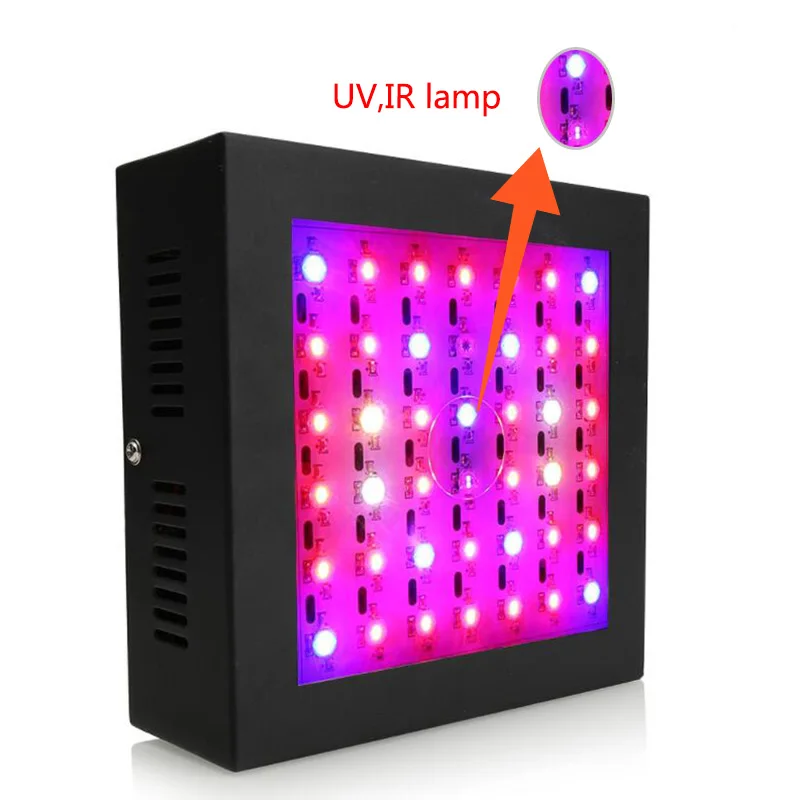 80W Plant Panel LED Grow Light Full Spectrum Growth Bulbs Lamp For Garden Greenhouse Plants Vegetable Flower Growing Tent Lights (7)