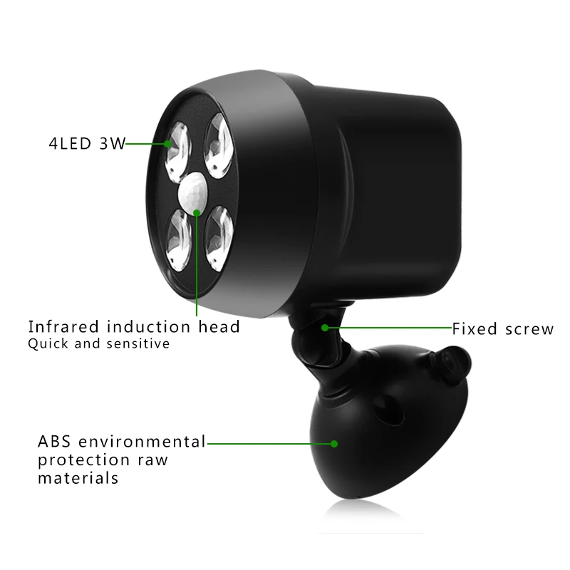 SOCO New Products 4LEDs Black Owl spotlights (9)
