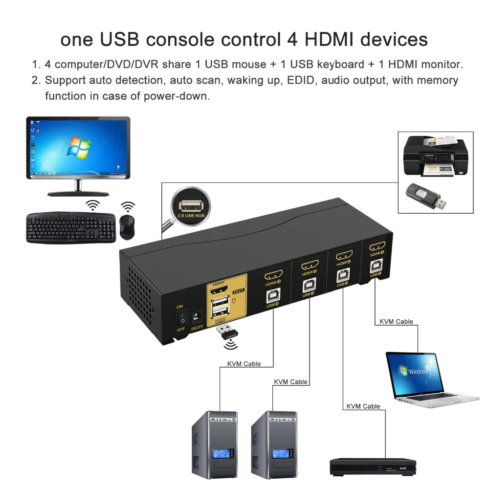 CKL 4 Port HDMI KVM Switch, HDMI2.0 KVM Switch, Support 4K@60Hz, 3D CKL-94H2, with USB2.0 Hub, with 4pcs kvm cables