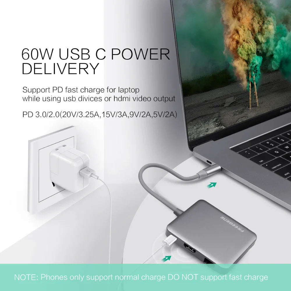 FREEGENE usb-хаб USB-C 4K HDMI Ethernet RJ45 Thunderbolt 3 адаптер для MacBook Pro 13 15/huawei P20 Pro type C USB 3,0 концентратор