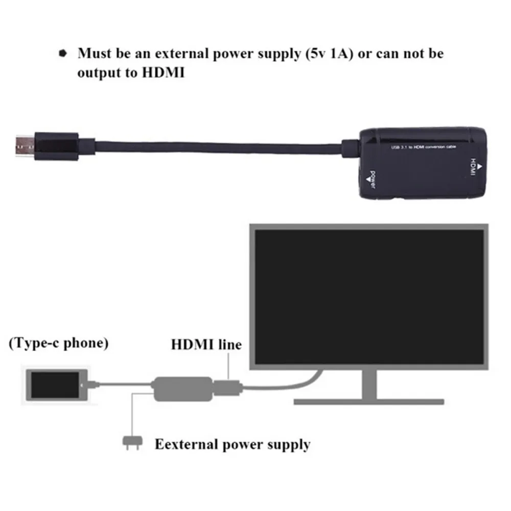 Тип-C USB3.1 Мужской до 1080 P HDMI типа «мама»; конвертер видеоадаптера кабель для hdtv-компьютер/HDTV/ноутбука/проектор в аудио-видео