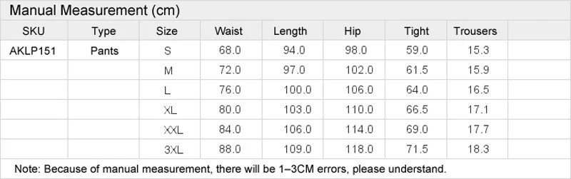 AKLP151-3-m