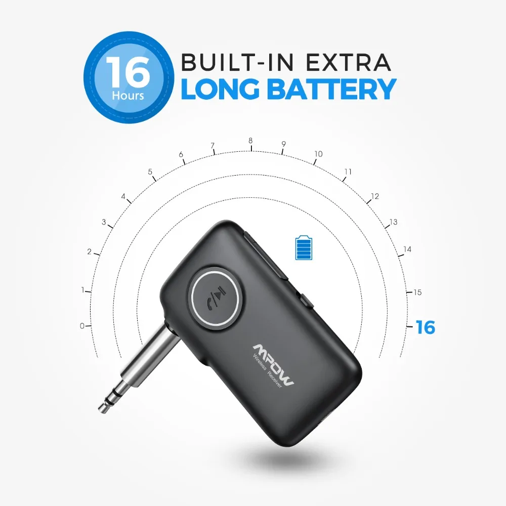 Mpow обновленный V5.0 Bluetooth приемник автомобильный адаптер с временем