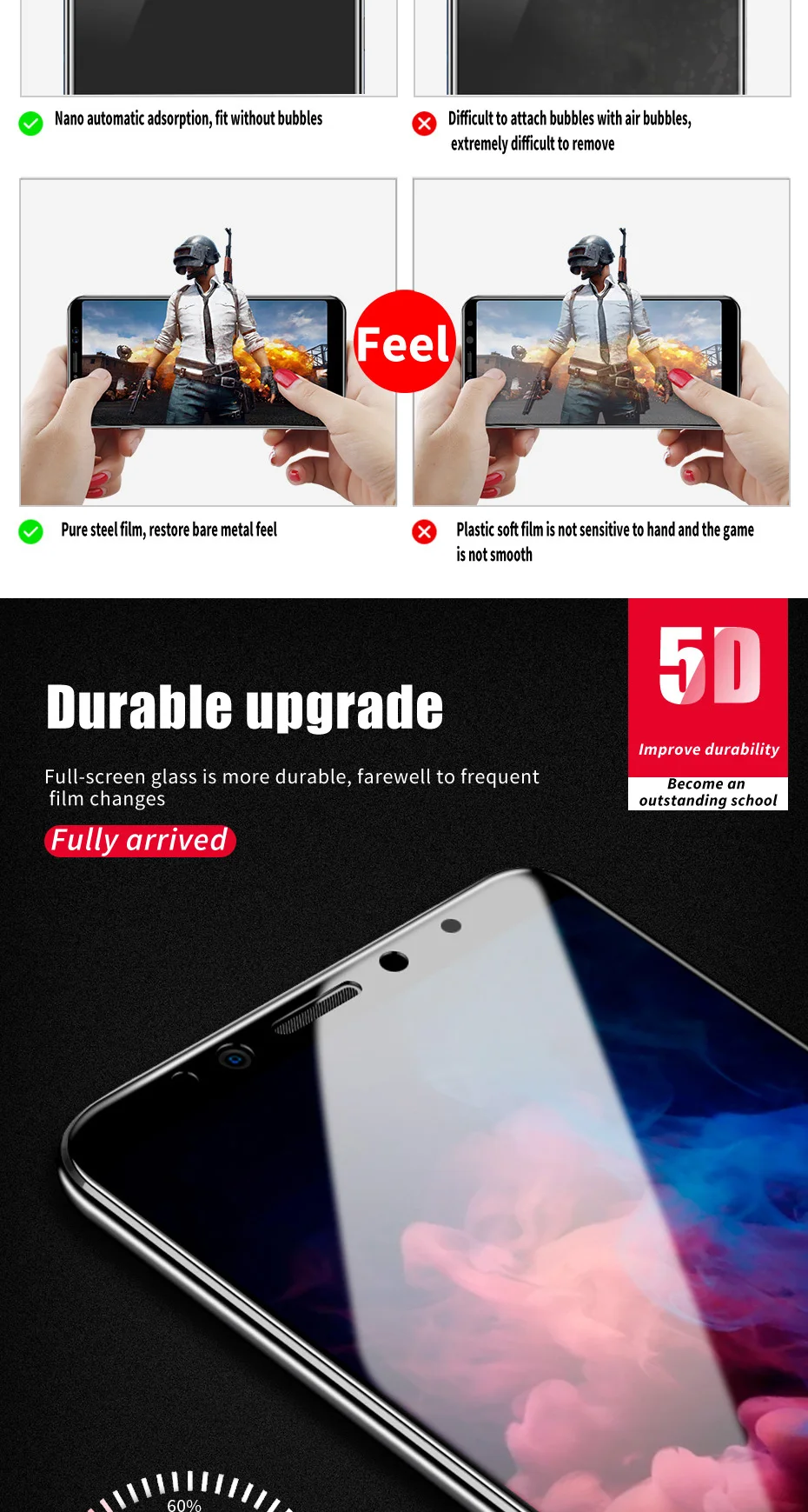 ZNP 5D Защитная пленка для экрана из закаленного стекла для Xiaomi Redmi Note 7 5 8 Pro Redmi 4X 7A Защитная пленка для Redmi Note 8 5 Plus
