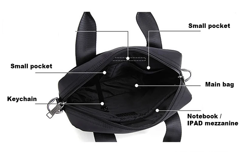 Men's bag 7