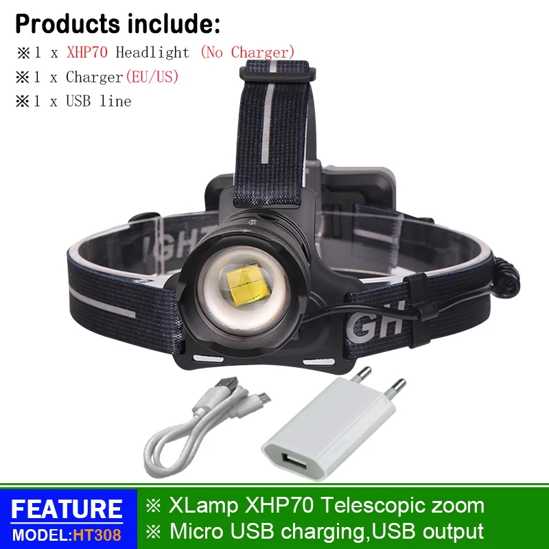 H Мощный светодиодный налобный фонарь cree xhp70 с увеличением, Перезаряжаемый 18650, налобный фонарь, USB головной светильник, водонепроницаемый налобный фонарь, светодиодный фонарь, налобный светильник - Испускаемый цвет: H