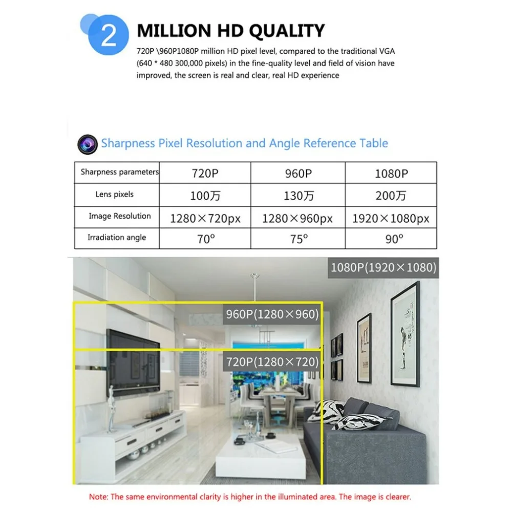 Детский Монитор портативная WiFi ip-камера 720 P HD Беспроводная умная детская камера Аудио Видео Запись наблюдения домашняя камера безопасности